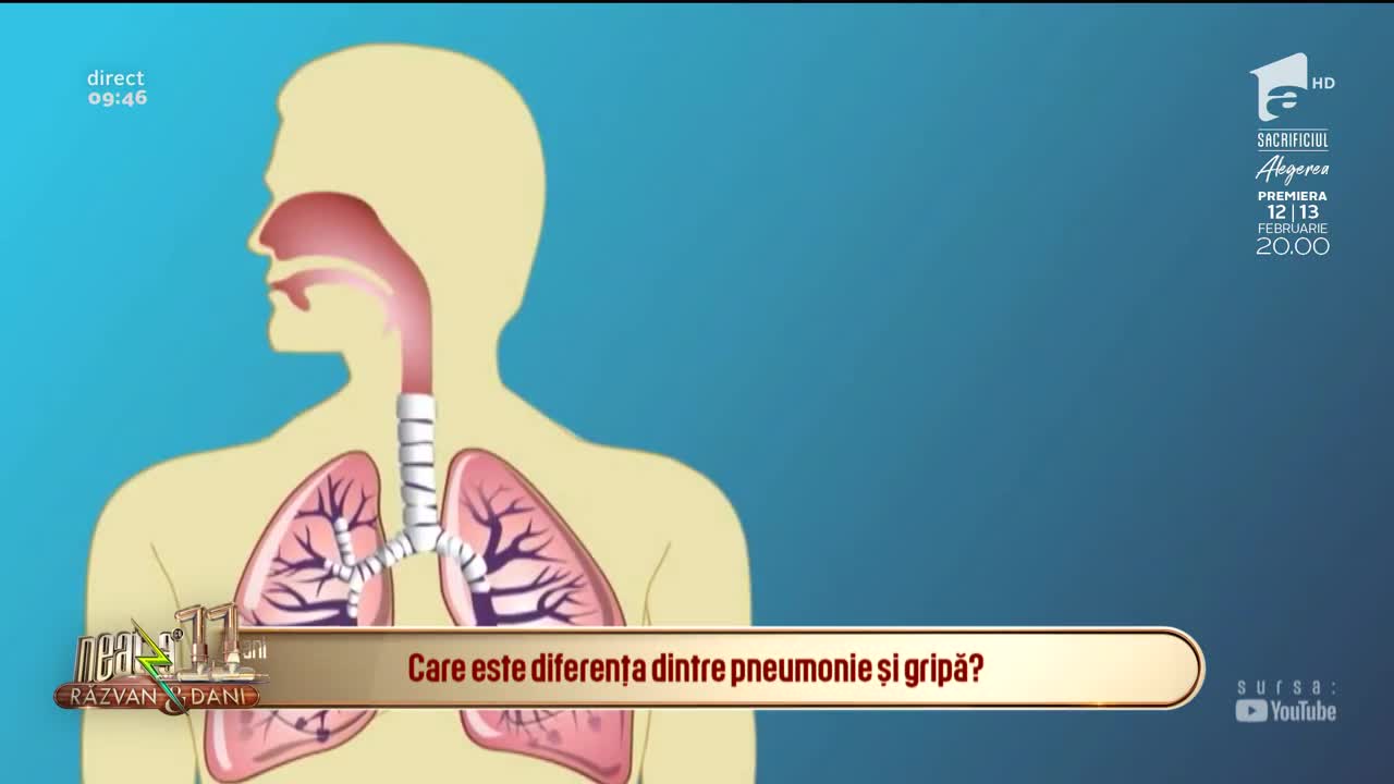 Bun Diminea A S N Tate Pneumonia Cauze Simptome Tratament Video Antena