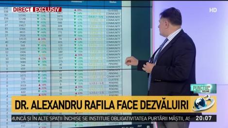 Profesorul Alexandru Rafila, vești bune pentru români: "Așa cum arată lucrurile acum, 1 iunie vine cu relaxare suplimentară"'