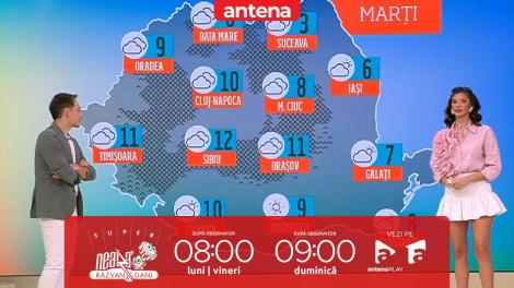 Super Neatza, 26 noiembrie 2024. Prognoza meteo cu Ramona Olaru: Maxime de până la 12 grade