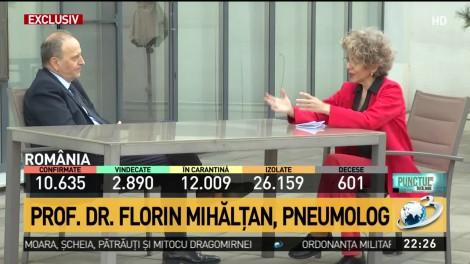 Coronavirus. Ce este mit și ce e realitate? Medic de la Institutul "Marius Nasta": "Dacă vă încălziți sinusurile cu feonul nu scăpați de Covid-19"
