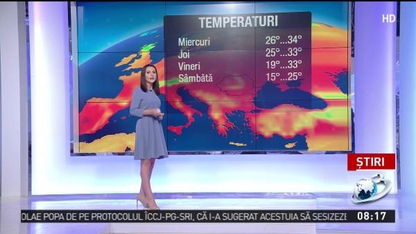 Vremea, la extreme &icirc;n toată țara! De la 35 de grade la umbră, la maxime de 10, dimineața, &icirc;n următoarele zile