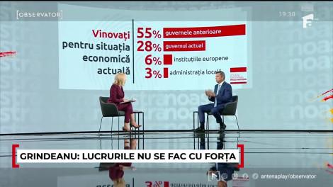 Liderii coaliției de guvernare, în direct la Observator, de luni până joi, la „Toată România Noastră”. Invitat Sorin Grindeanu