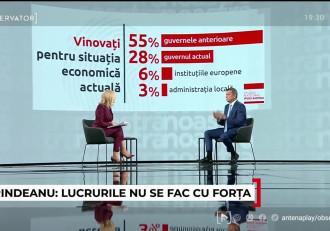 Liderii coaliției de guvernare, în direct la Observator, de luni până joi, la „Toată România Noastră”. Invitat Sorin Grindeanu