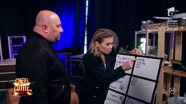 &rdquo;- Cum să măn&acirc;nci, Scărlătescule, chiftele c&acirc;nd ai 20 de farfurii de jurizat?&rdquo; Răspunsul lui Chef Cătălin e prea tare!