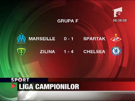 Liga Campionilor