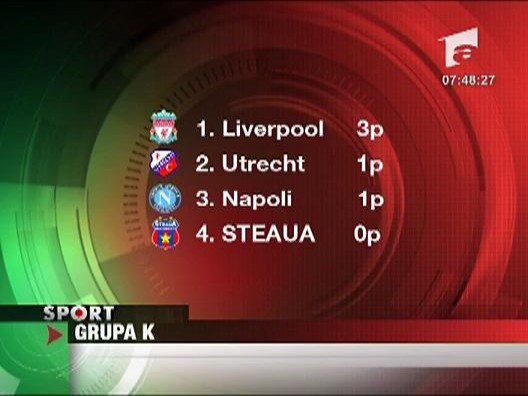 Napoli - Utrecht 0-0
