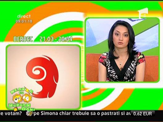 Horoscopul Zilei 22.02.2011