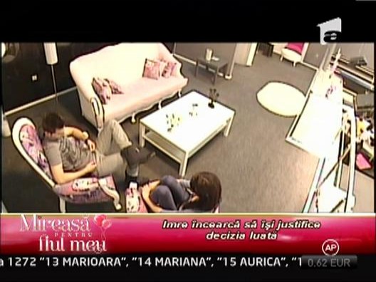 Reactiile Biancai dupa despartirea de Imre