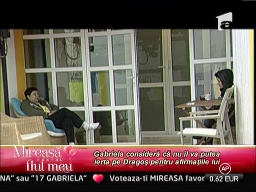 Gabriela a fost deranjata de comportamentul Alexandrei