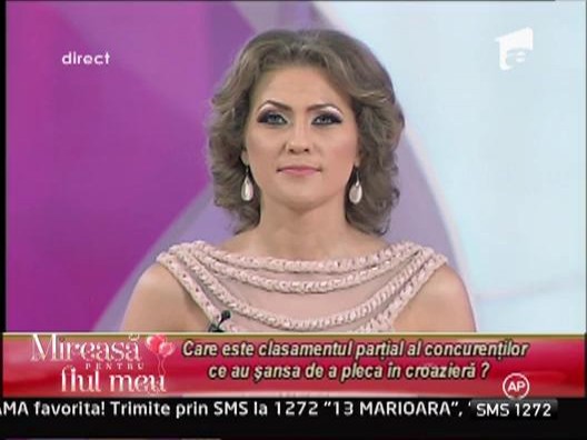 Vezi clasamentul final in urma punctajului concurentilor!