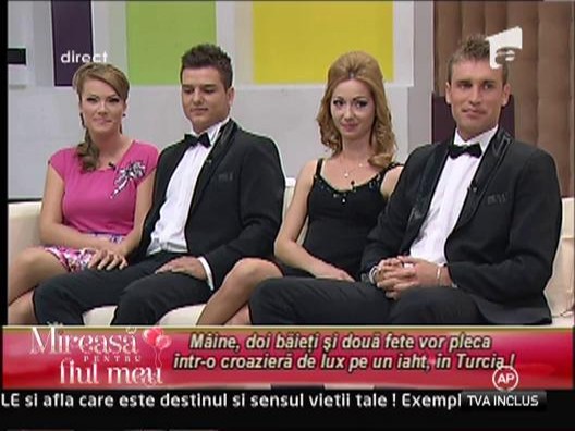 Retrospectiva saptamanii