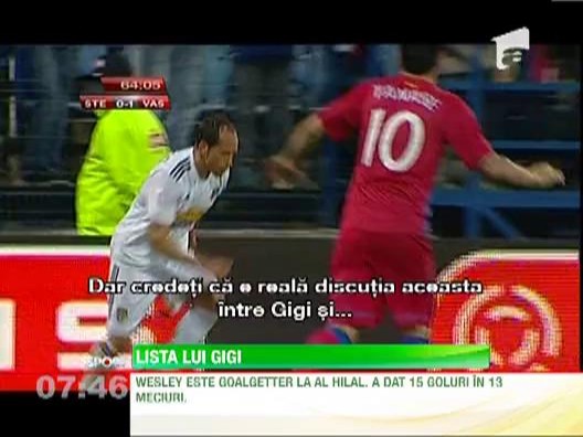 Lista lui Gigi Becali