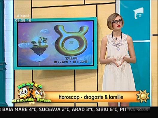 Horoscopul Zilei 18/01/2013