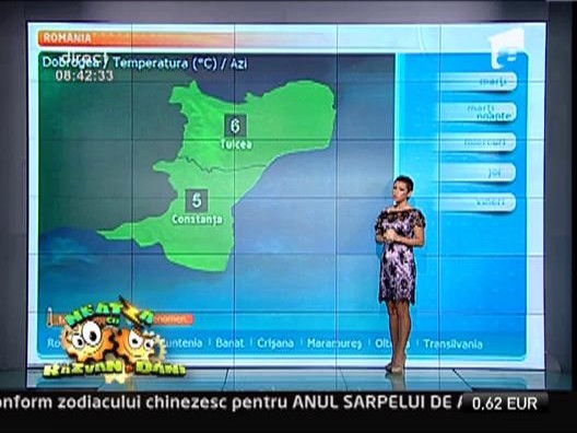 Vremea cu Roxana Vancea 19/02/2013