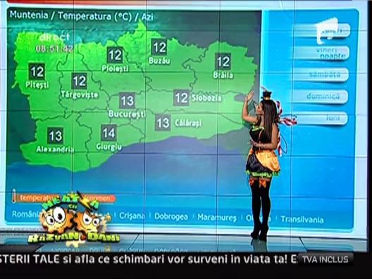 Vremea cu Roxana Vancea 01/03/2013