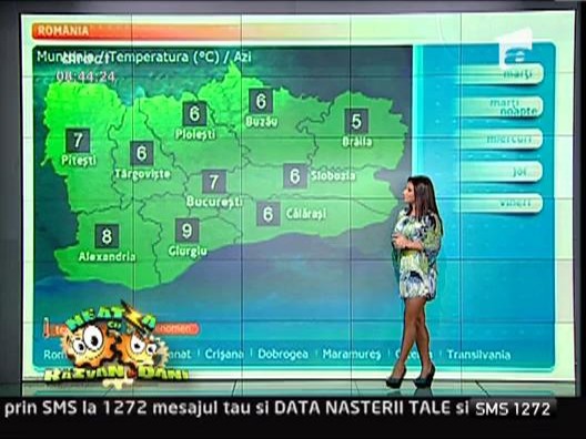 Vremea cu Roxana Vancea 05/03/2013