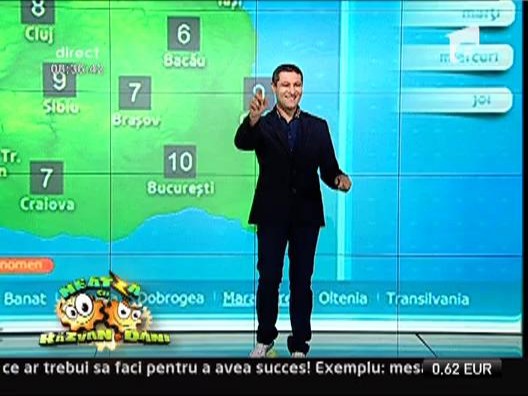 Vremea cu Costi Ivascu 15/03/2013