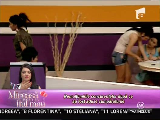 Lorena, Steliana si Dragos au fost la cumparaturi