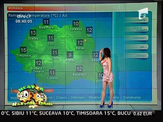 Vremea cu Gabriela Gavan 09/04/2013