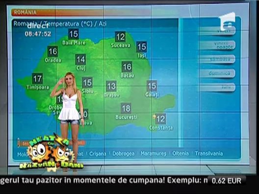 Vremea cu Ilea Diana Alexandra 12/04/2013