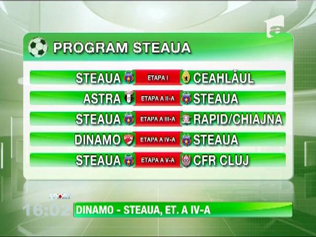 Etapele din noul sezon al Ligii 1