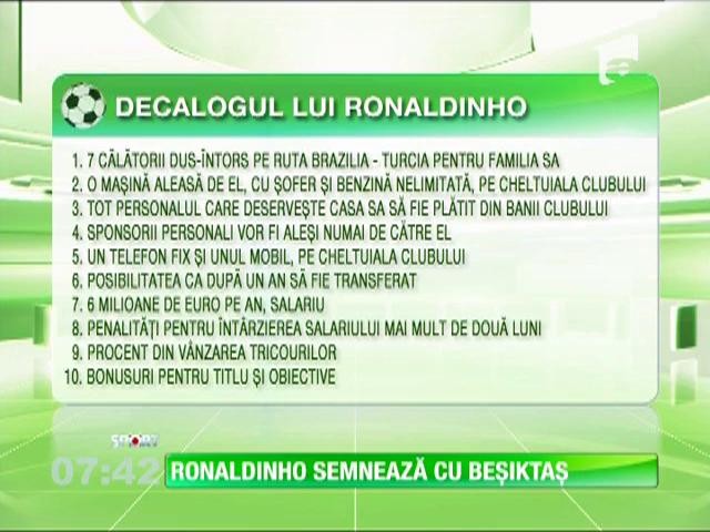 Ronaldinho, foarte aproape să semneze cu Beşiktaş