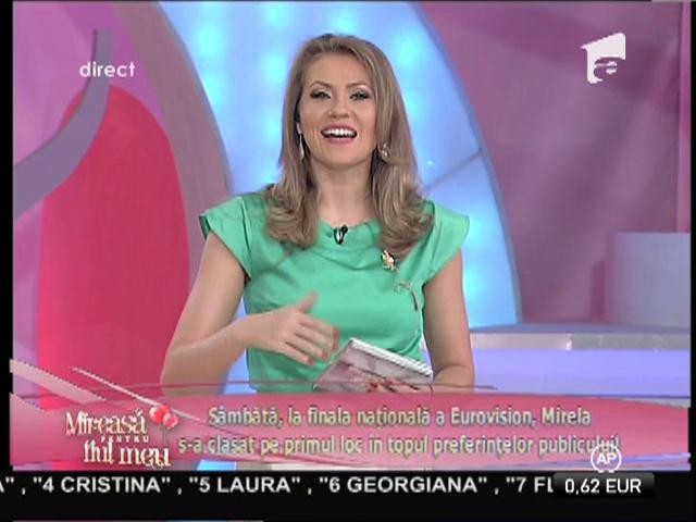 Mirela Boureanu Vaida, pe primul loc &icirc;n topul preferințelor publicului la Eurovision!