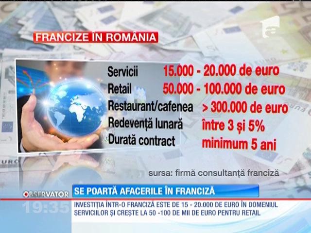 Creştere la nivelul mărcilor rom&acirc;neşti dezvoltate &icirc;n sistem de franciză