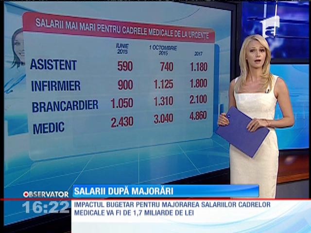 Salariile medicilor se vor dubla &icirc;n următorii doi ani