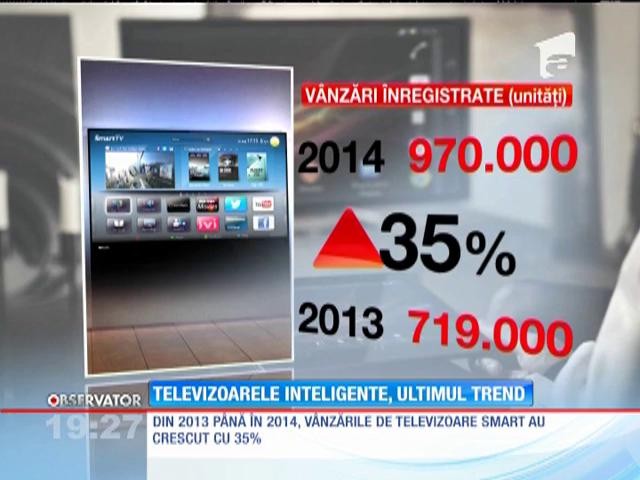 Rom&acirc;nii, atrași de televizoarele inteligente