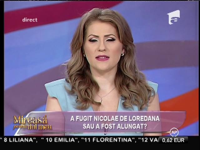 Loredana și Nicolae s-au despărțit!
