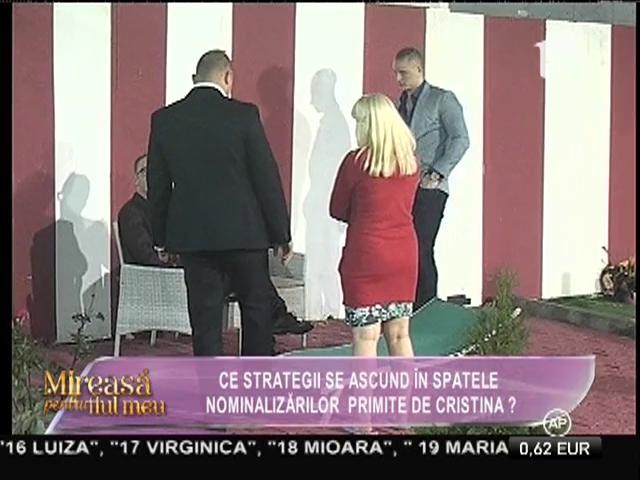 Lavinia, eminența cenușie din spatele nominalizărilor primite de Cristina!