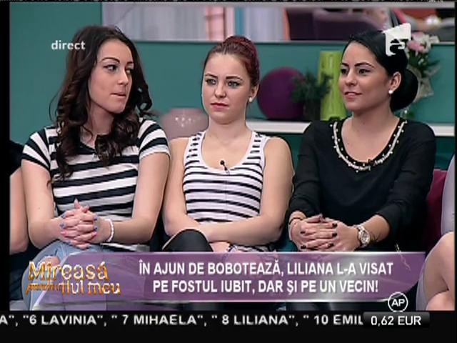 Pe cine au visat fetele &icirc;n noaptea de Bobotează