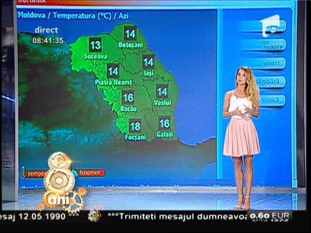 DimiNEATZA pe răcoare sau pe soare arzător? Nu vom mai avea nevoie de umbrele!