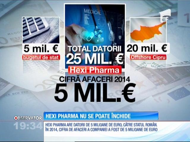 Hexi Pharma nu se poate &icirc;nchide