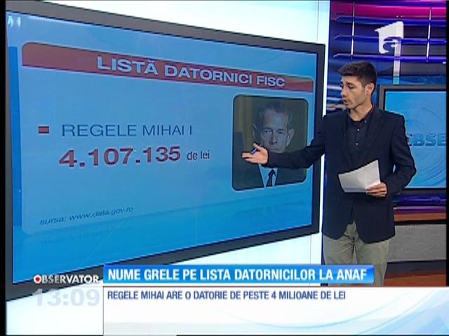 ANAF-ul a publicat topul rom&acirc;nilor care nu şi-au plătit datoriile la stat