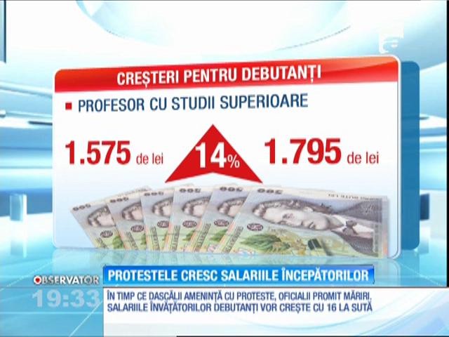 Salarii mai mari pentru dascălii debutanţi