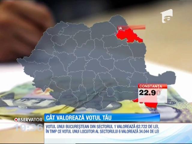 C&acirc;t valorează votul tău? O aplicaţie online le răspunde rom&acirc;nilor cu trei zile &icirc;nainte de alegerile locale. C&acirc;te kilograme de mici, găleţi sau litri de ulei se pot cumpăra cu un singur vot