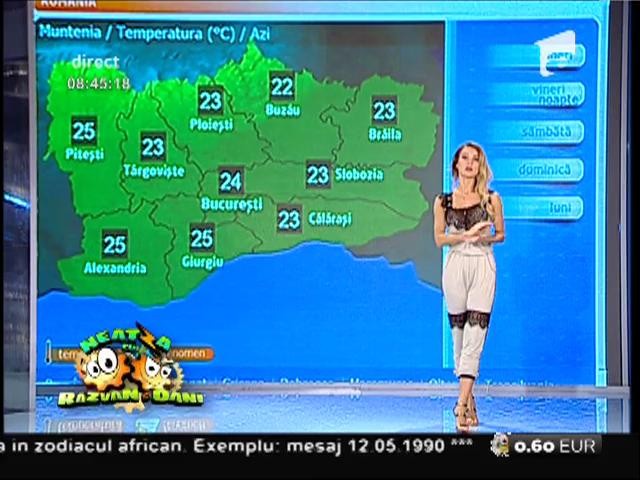 Ultima zi de lucru a săptăm&acirc;nii aduce vești rele de la meteorologi! Vremea se răceşte şi revin ploile