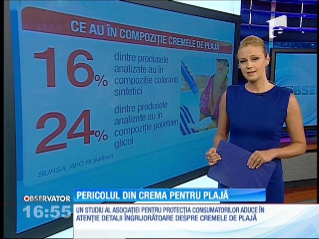 Pericolul din crema de plajă