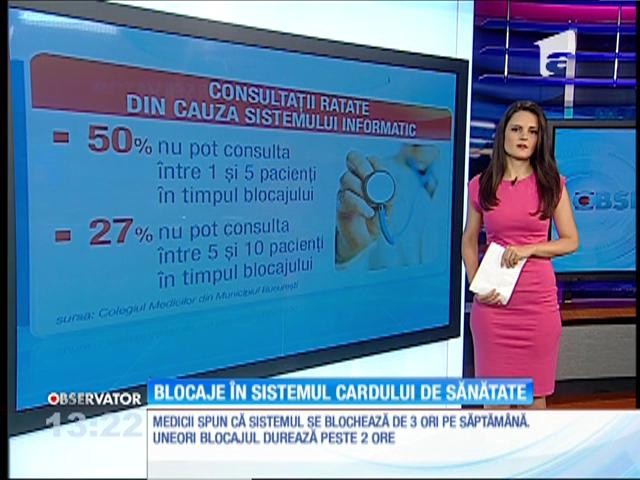 Cardul de sănătate complică munca medicilor
