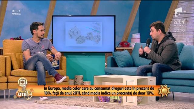 Canabisul, cel mai consumat drog &icirc;n Rom&acirc;nia