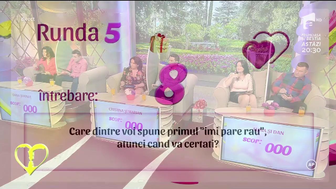 Care dintre voi spune primul "îmi pare rău" atunci când vă certaţi?