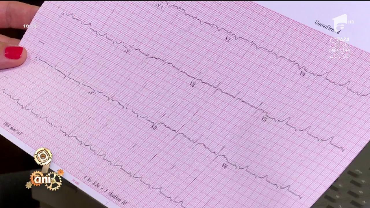 Bună dimineaţa, sănătate! Şi copiii au probleme cu inima. Medicii recomandă EKG-uri periodice