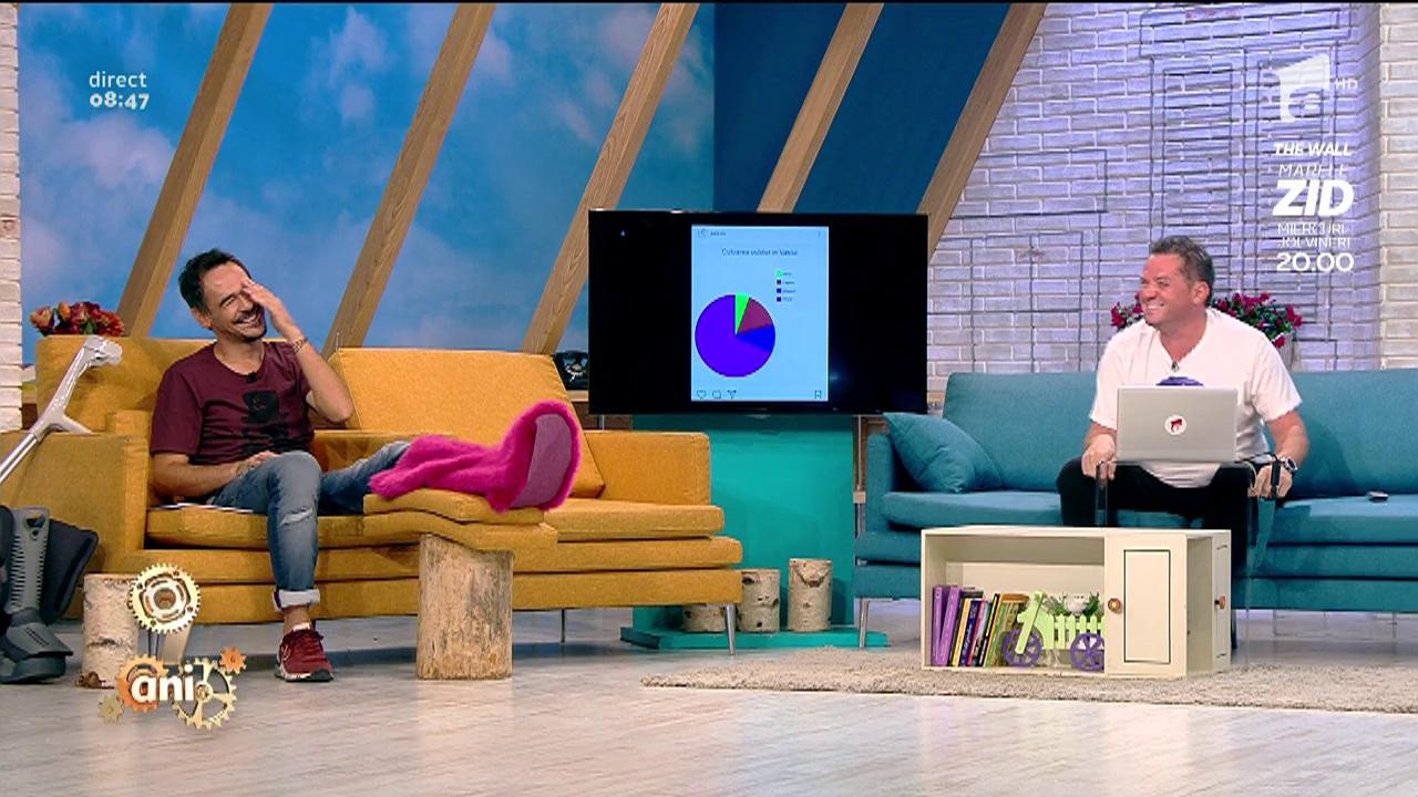 Smley News. Culoarea ochilor &icirc;n Vaslui