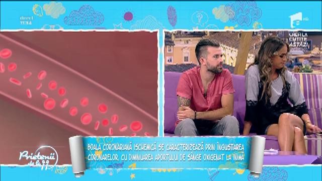 Factorii de risc ai bolii coronariene ischemice