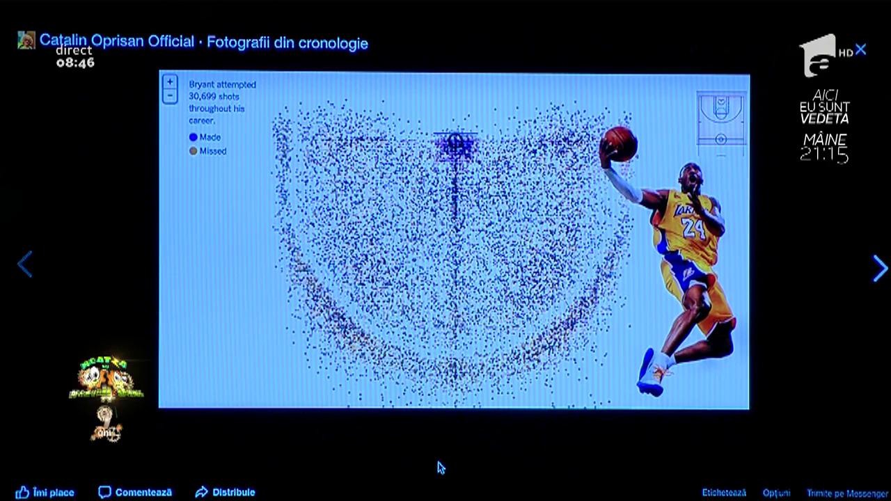 Smiley News. Uimitor! Toate cele 30.699 de aruncări la coș ale lui Kobe Bryant prezentate &icirc;ntr-o singură poză