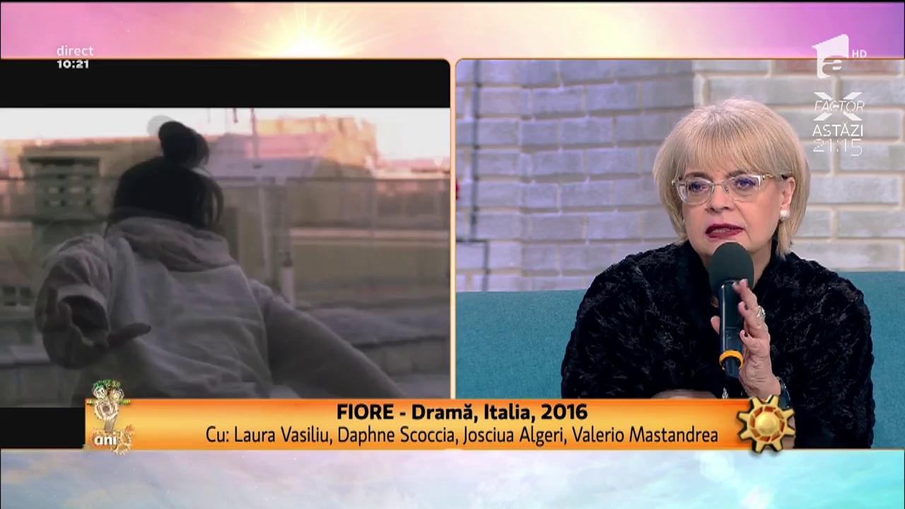 Cronica filmelor care trebuie vizionate: COCO (Animaţie 3 D) & Fiore (Dramă)
