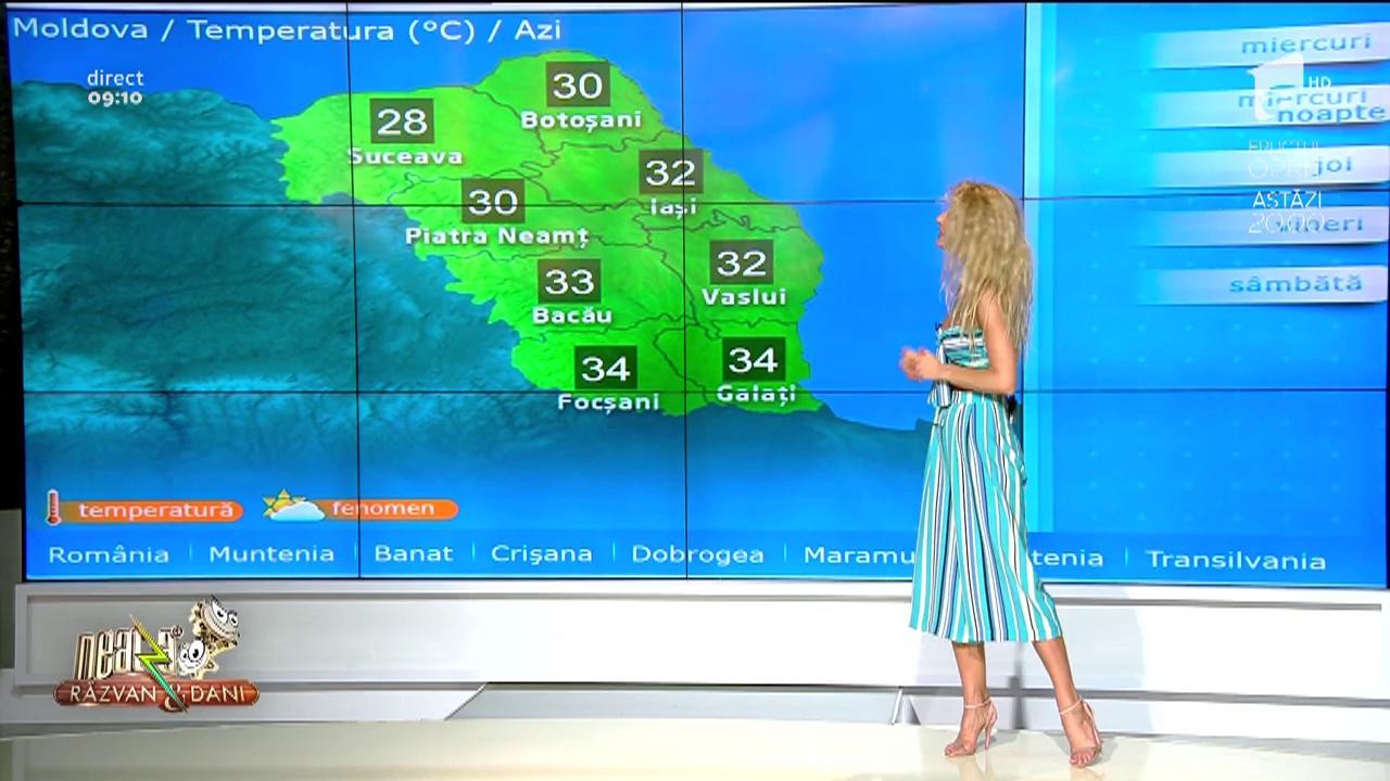 Meteorologii au emis cod galben de ploi și vijelii