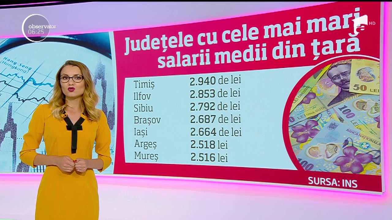 Cel mai mare c&acirc;știg mediu lunar &icirc;n Rom&acirc;nia